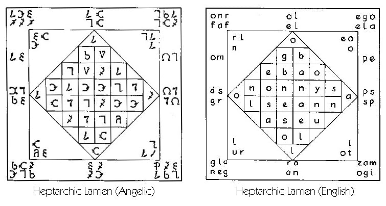 Exploring the Enochian System: The Heptarchia Mystica and the Angelic Hierarchies